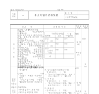 중소기업기준검토표(개정20060314)
